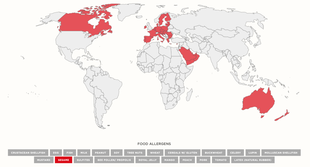International food allergens Allergy Insight